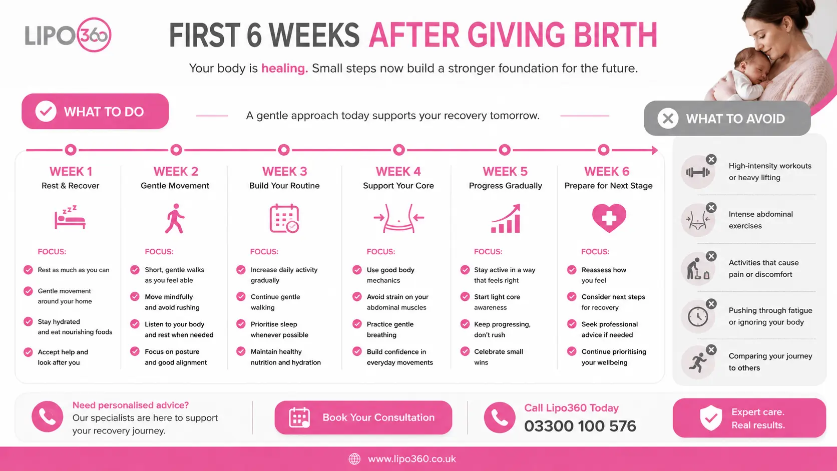What to Do (and Avoid) in the First 6 Weeks After Giving Birth To Avoid Diastasis Recti 1 First 6 Weeks After Giving Birth To Avoid Diastasis Recti Hertfordshire